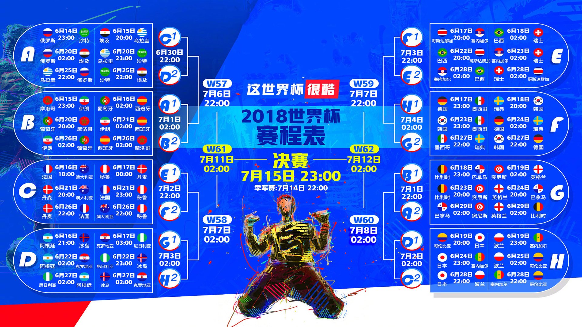 南美飓风登陆欧陆，委内瑞拉力克比利亚雷亚尔，罗德里戈化身英超争冠终结者